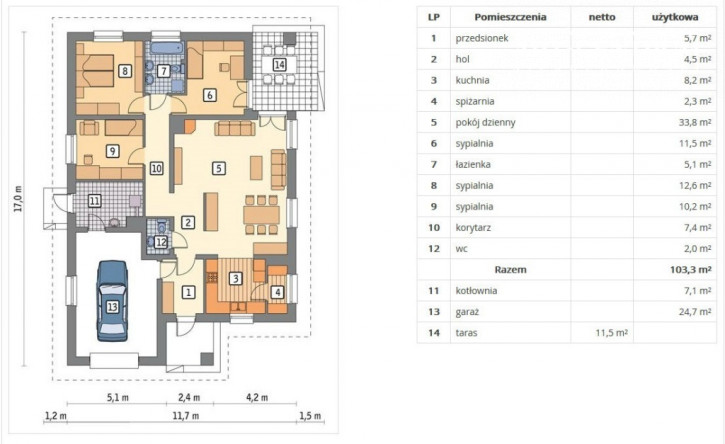 Dom Sprzedaż Jagodowo 4